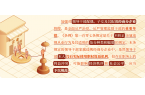 黨紀(jì)學(xué)習(xí)教育 | 對(duì)配偶、子女及其配偶違